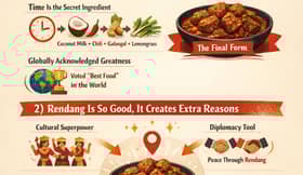 Infograpis makanan